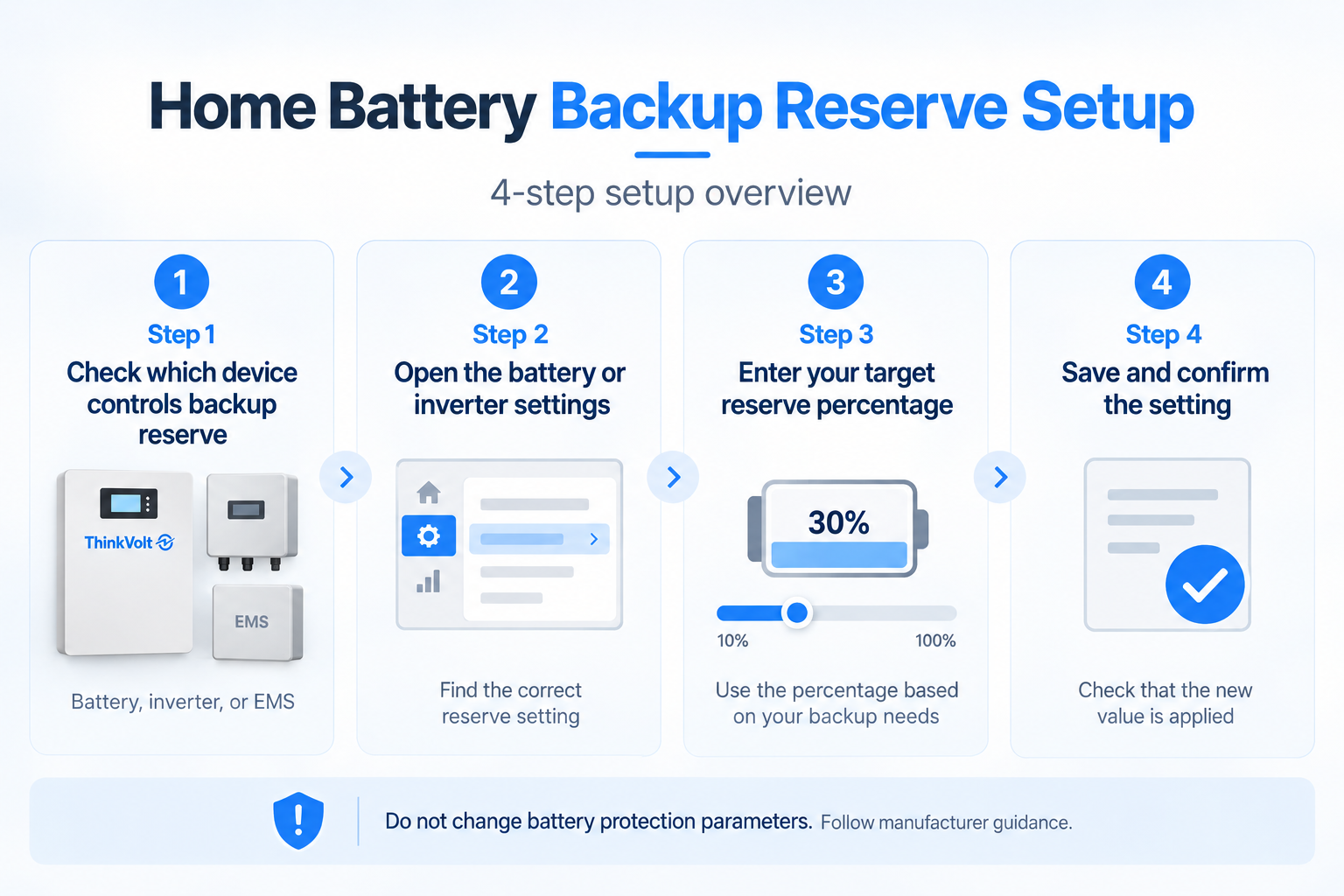 home battery backup reserve setup steps.png