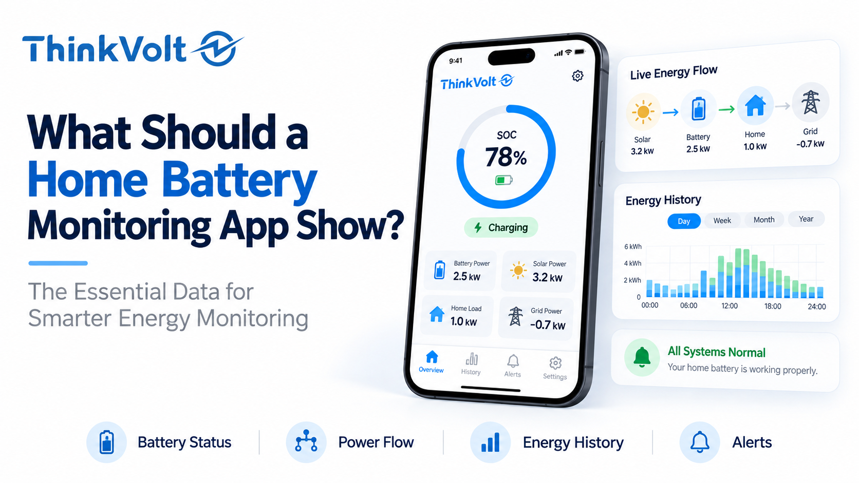 home battery monitoring app cover