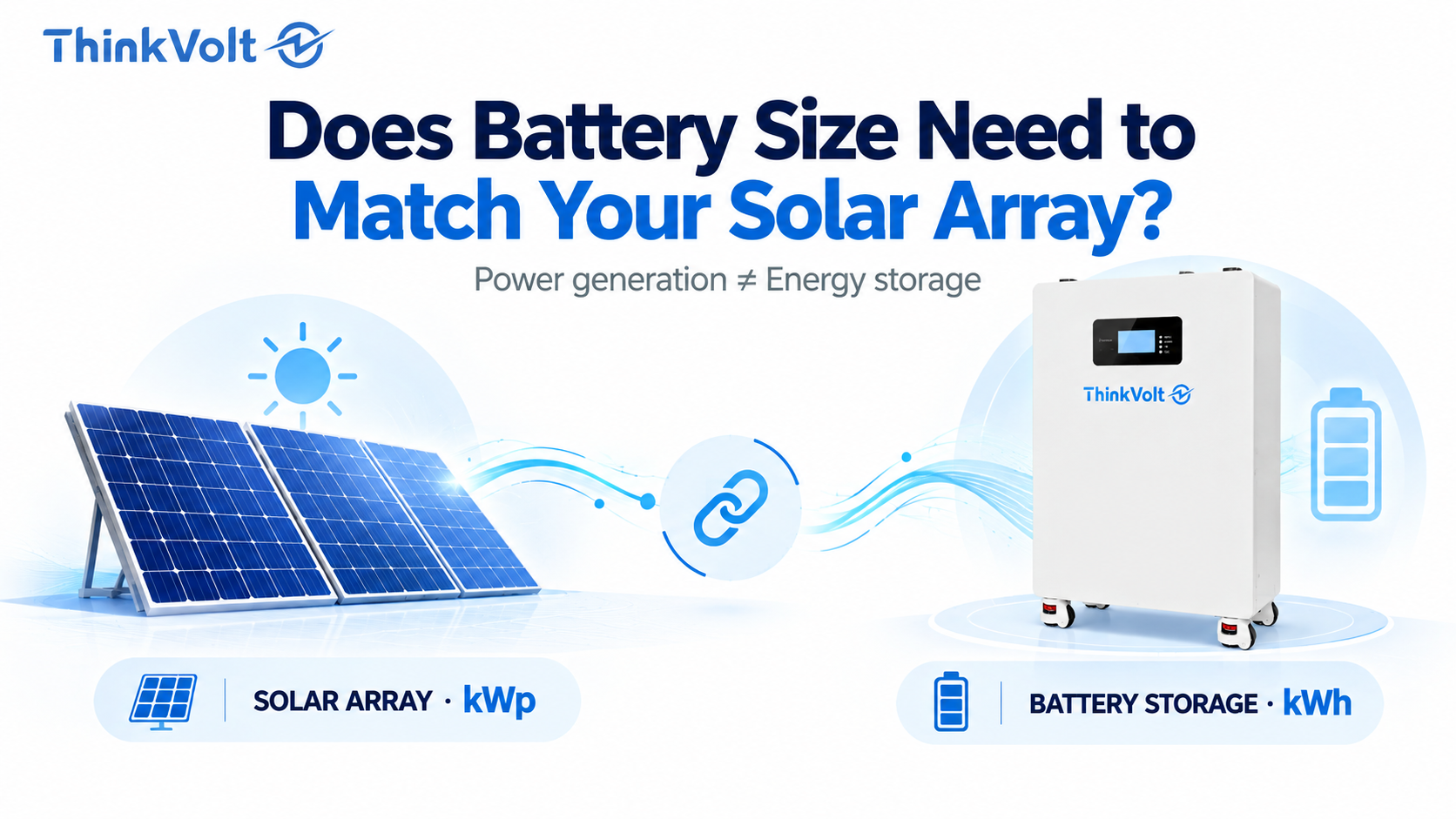 Solar Battery Size Matching Guide